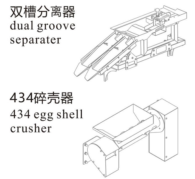 上蛋+洗蛋+三排敲蛋機組合生產(chǎn)線可選配部件