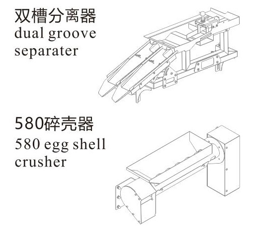 上蛋+洗蛋+烘干+四排敲蛋機組合生產(chǎn)線可選配件